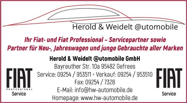 VW Crafter Kasten L2H2 2,0 TDI Klima Navi PDC vo/hi