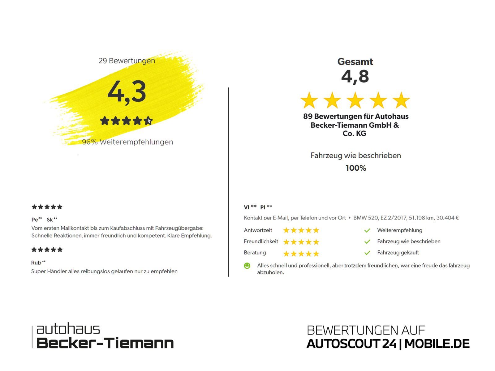 BMW iX xDrive50 Panorama SkyLounge | AHK | 2A.Luftfe