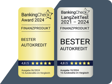 BankingCheck Award: Bester Autokredit 2024